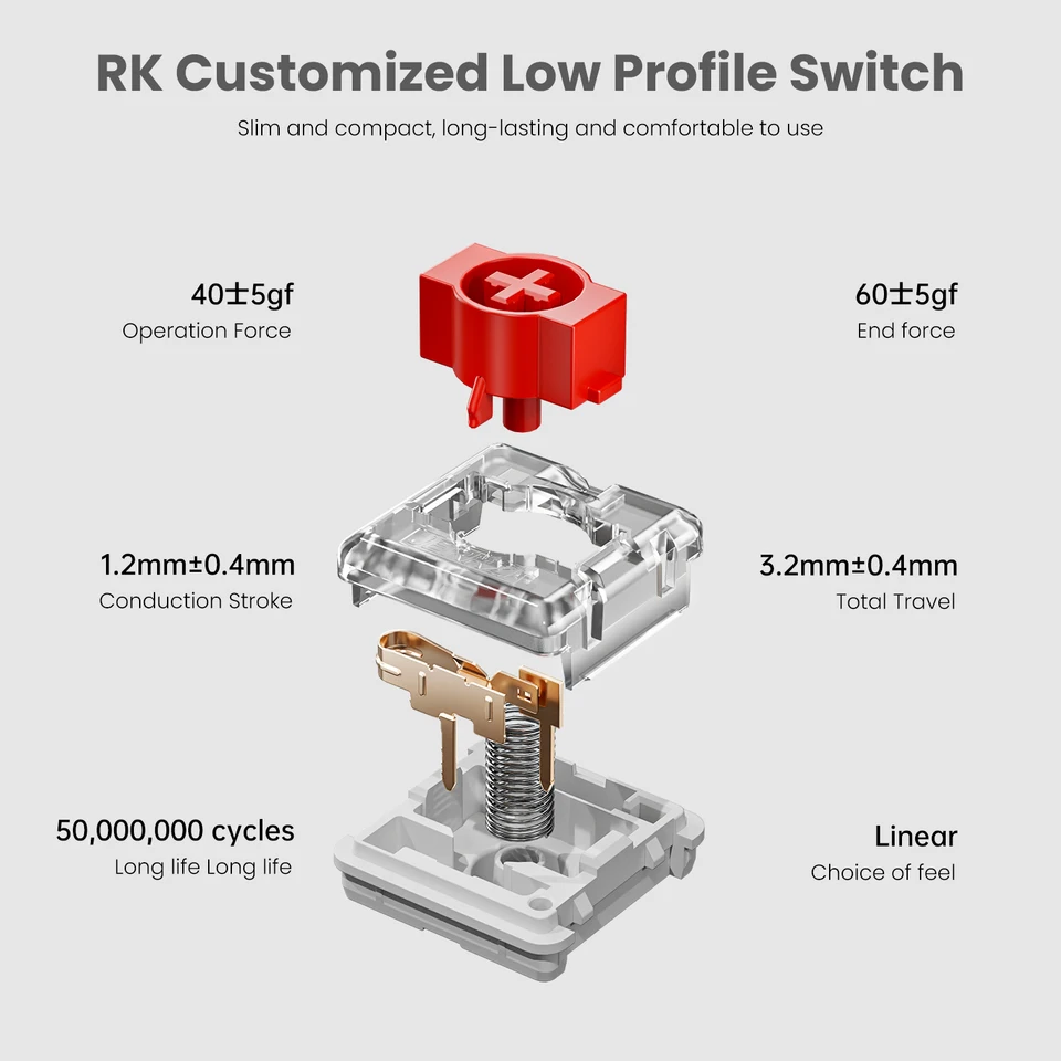 Royal Kludge rk n80ワイヤレスキーボード,Bluetooth, USB-C, 80% rgb