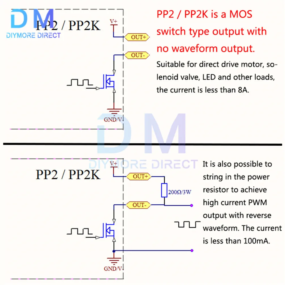 Adjustable 0-100% PWM Frequency Duty Ratio Pulse DC Motor Speed Controller LED Dimmer Solenoid Valve Delay Start Load ZK-PP2