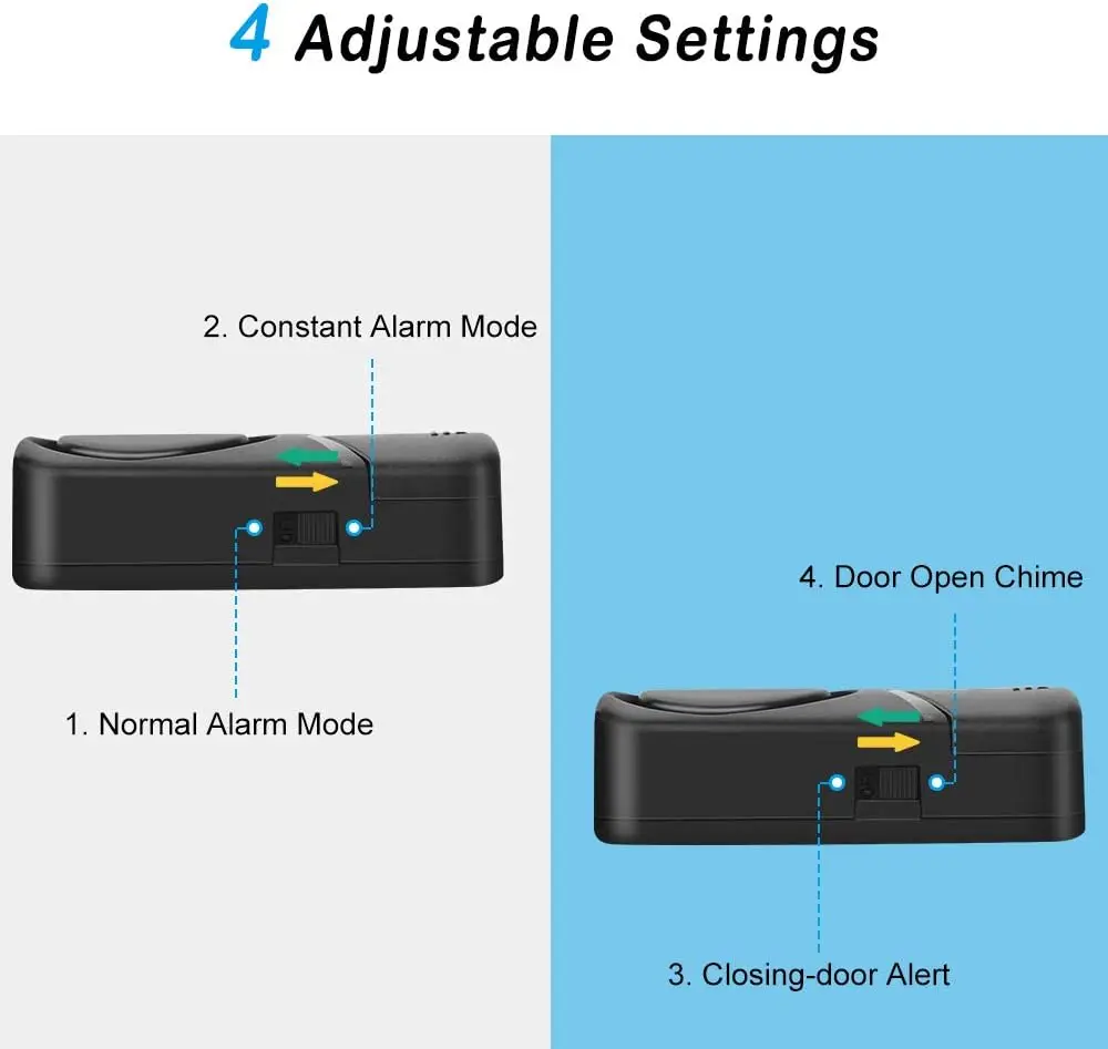 Camluxy-alarmas de puertas y ventanas 4 en 1, detectores de puerta abierta y cerrada de 110dB, alarma con Sensor magnético para el hogar, seguridad