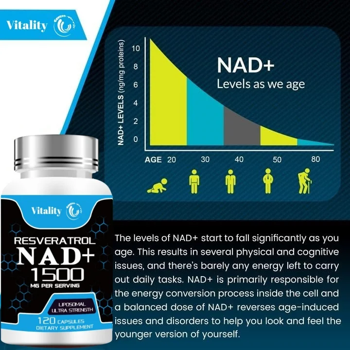 NAD supplement, 1500mg liposome NAD+resveratrol containing supplement, Nad Plus promoting supplement - supporting cell health