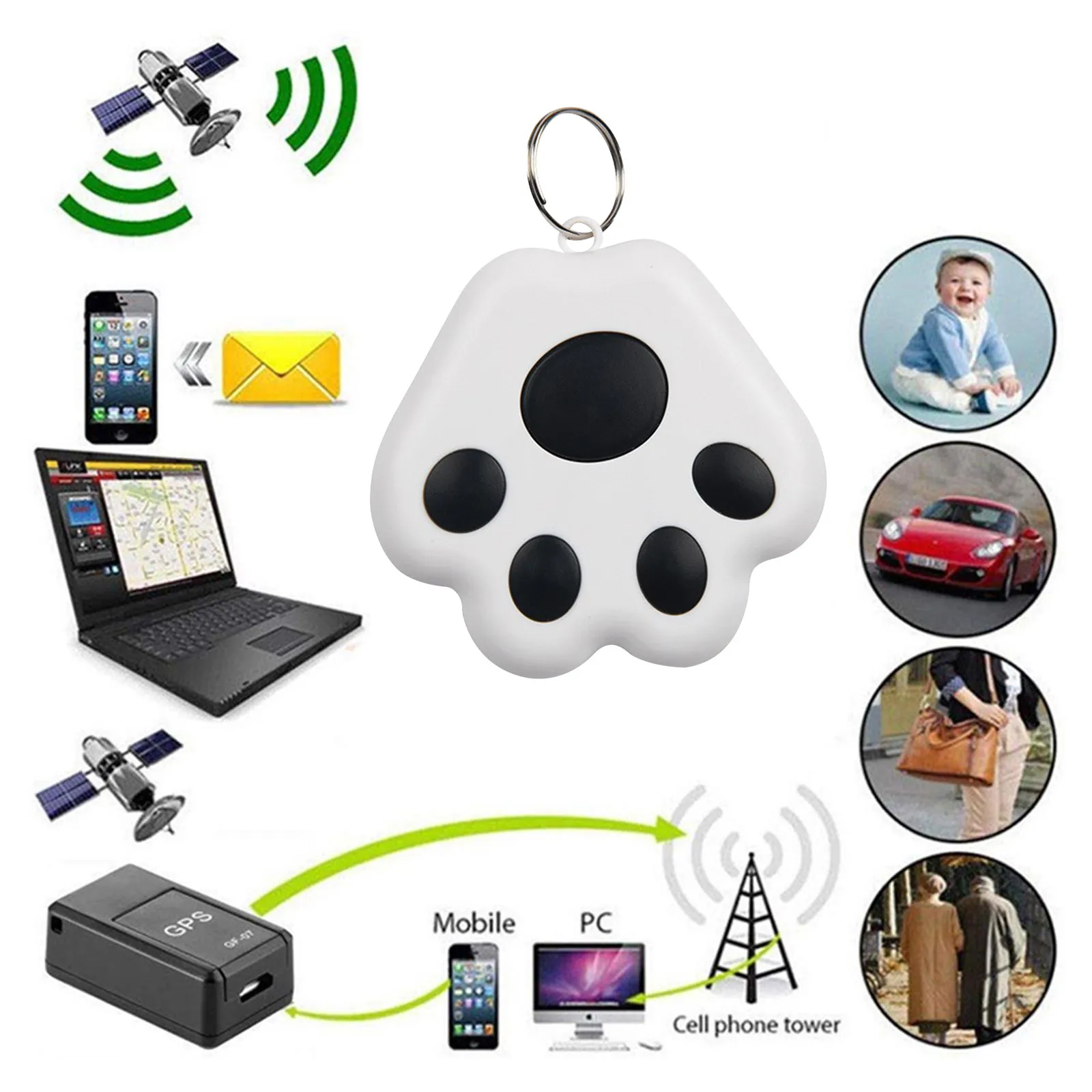 Mini localizador portátil para perros y gatos, dispositivo de seguimiento antipérdida, GPS oculto, Bluetooth 5,0, herramientas de buscador de llaves móviles para niños