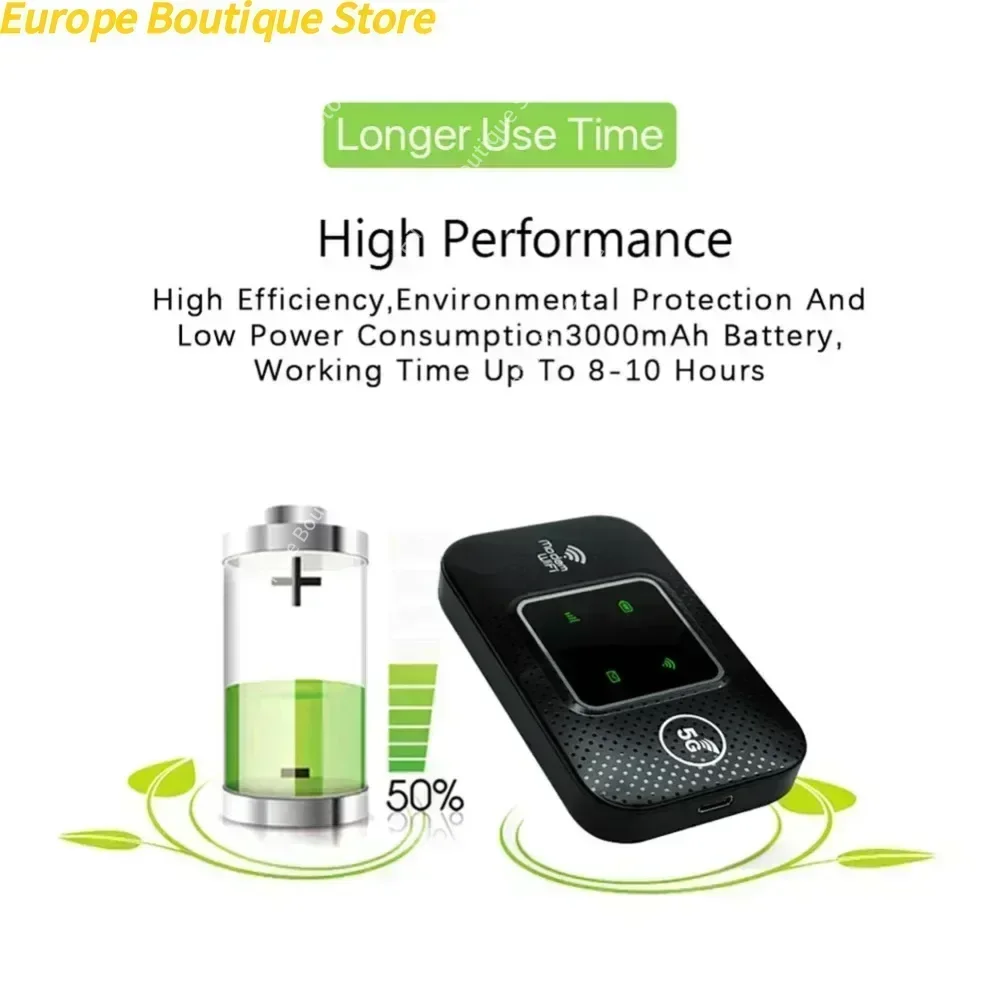 4G WiFi 6 موبايل هوت سبوت راوتر يدعم 10 مستخدم مع فتحة للبطاقات SIM راوتر لاسلكي محمول واي فاي هوت سبوت للسفر المنزلي #5