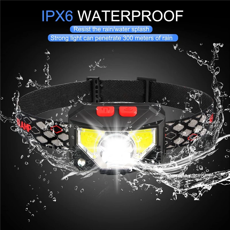 LED Headlamp with White Red Light 2 Pack Motion Sensor LED Headlight Head Light Rechargeable Head Torch Waterproof for Camping