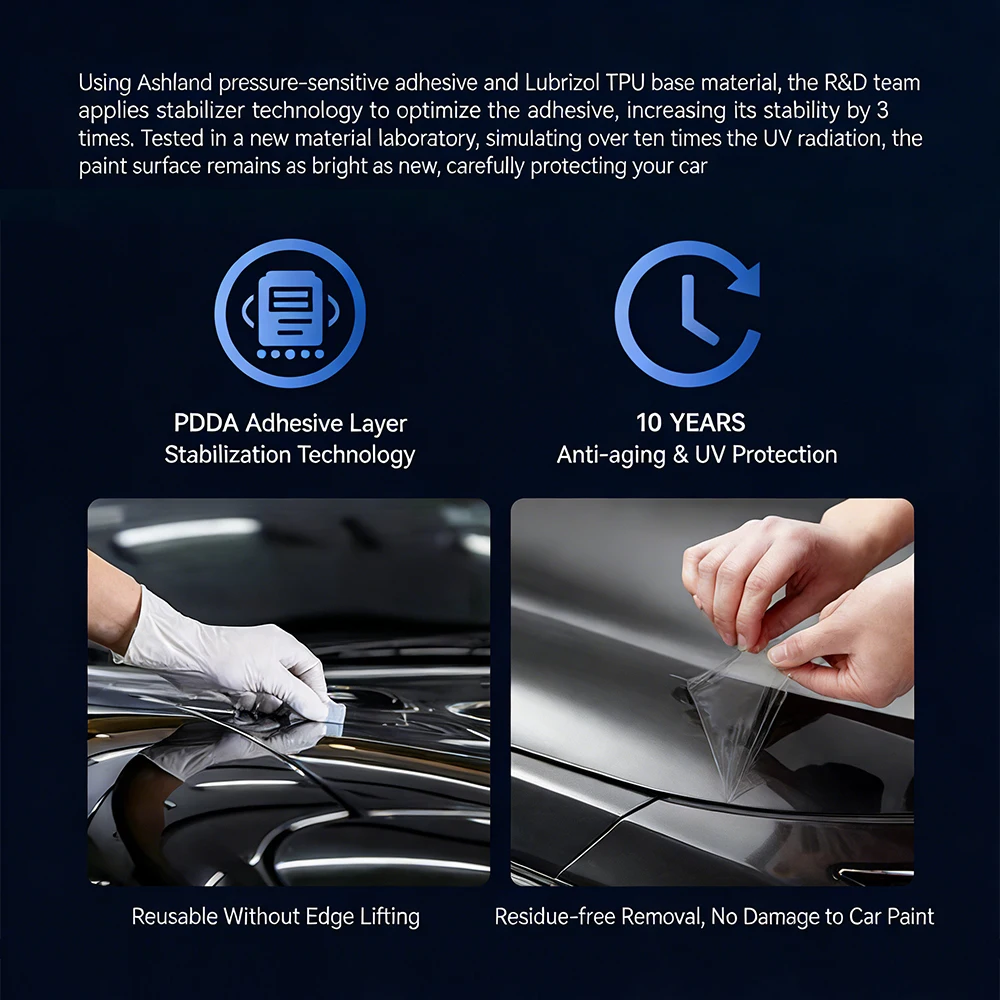 8,5mil TPU PPF Auto-Folienverpackung Selbstheilende Kratzfeste Glänzende Transparente Schutzfolie Aufkleber Autolack-Schutzabdeckung – Detail 16