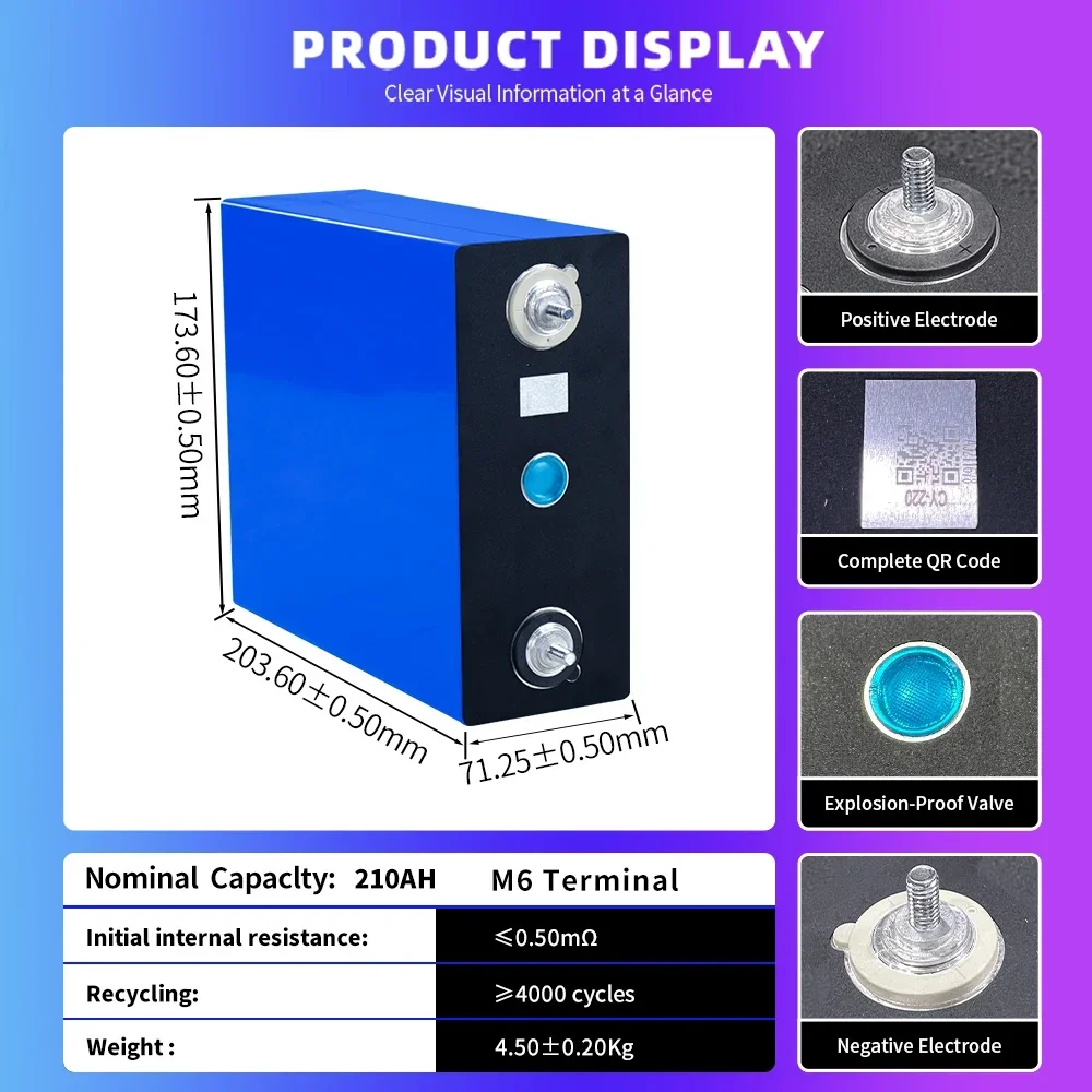 الصف أ 210Ah بطارية أيون الصوديوم 3 فولت SIB البطاريات المنشورية بطارية أيون خلايا قابلة للشحن لنظام تخزين الطاقة الشمسية RV
