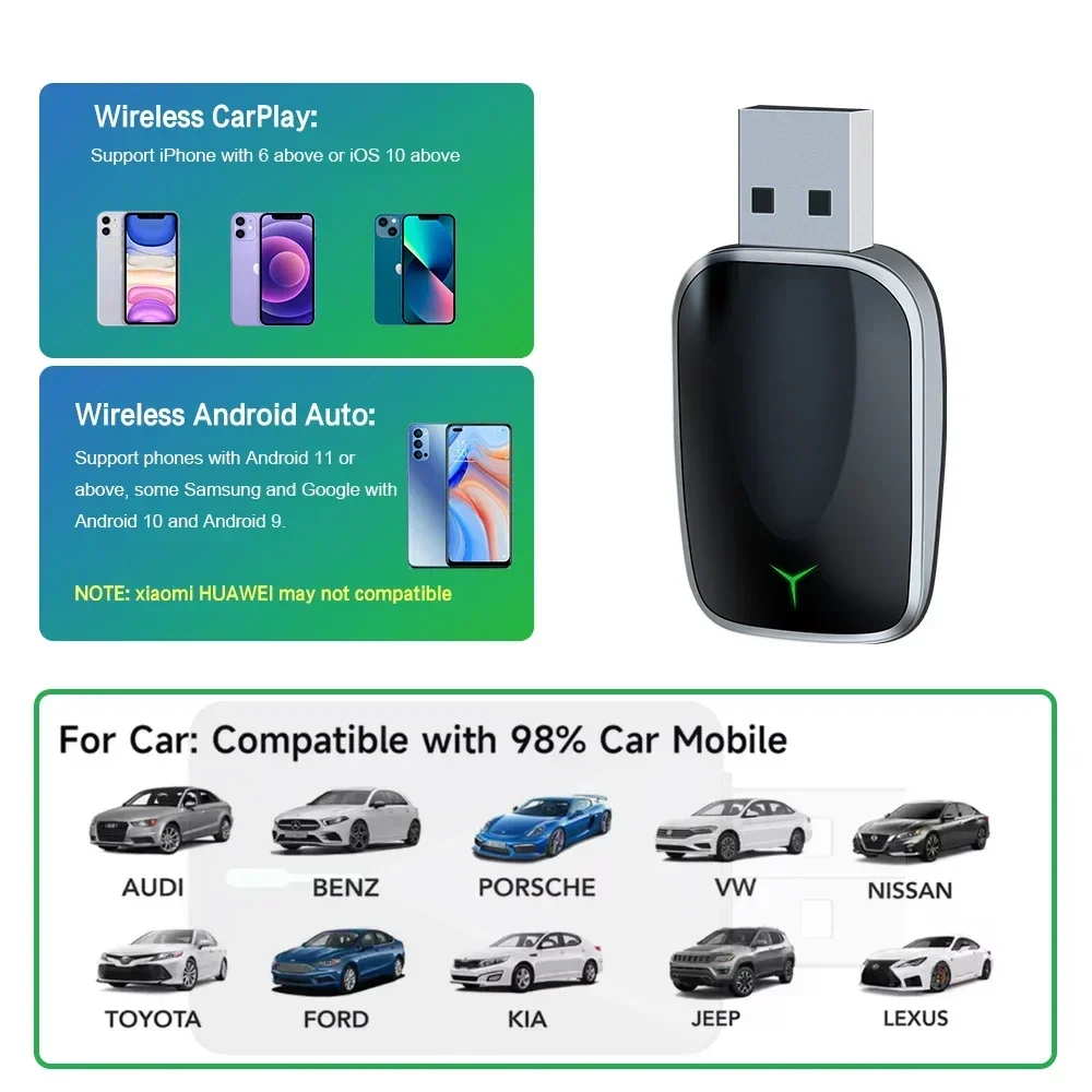 محول CarPlay اللاسلكي الجديد Android Auto اللاسلكي الذكي صندوق صغير التوصيل والتشغيل توصيل عالمي لمحول نيسان اللاسلكي