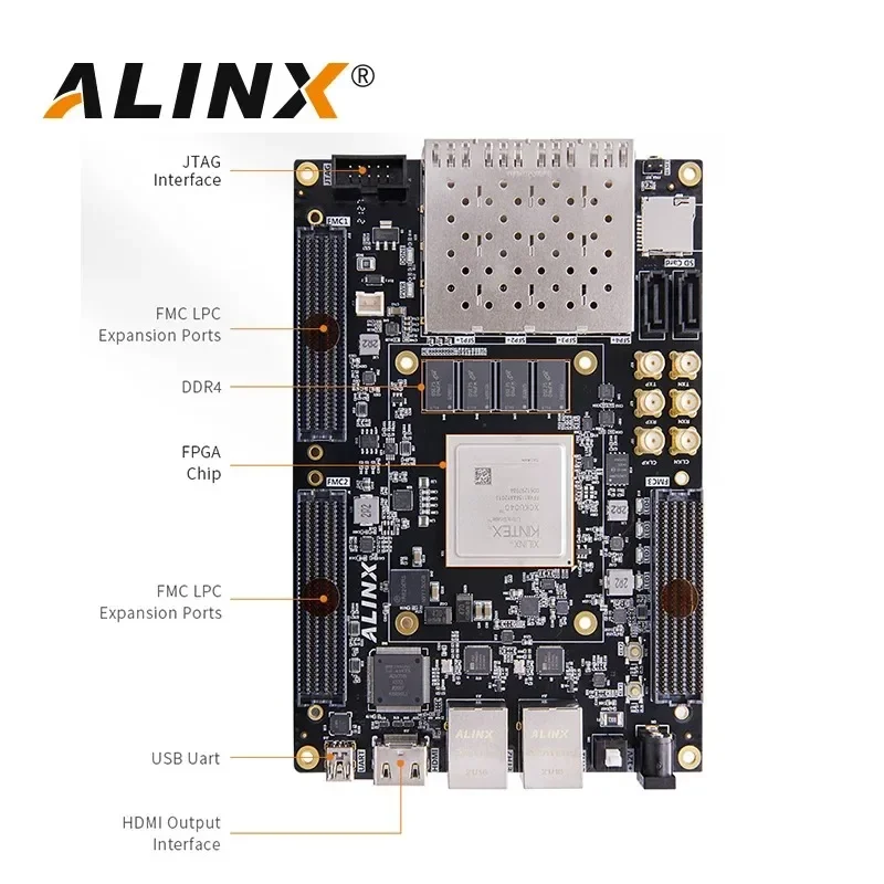 ALINX AXKU040: Xilinx Kintex UltraScale XCKU040 FPGA Board Video Processing 4GB DDR4 4x10G SFP Transmission FMC HPC