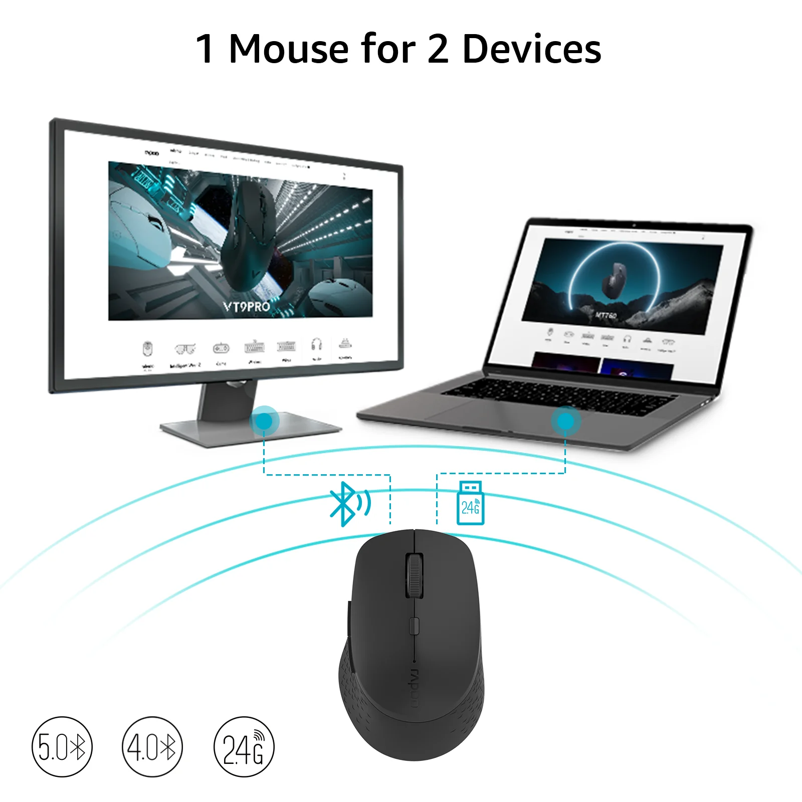 Rapoo M300G Multi-Mode 2.4G Wireless and Bluetooth 4.0/5.0 Wireless Mouse 2400DPI Ergonomic Silent Mouse for Computer PC Laptop