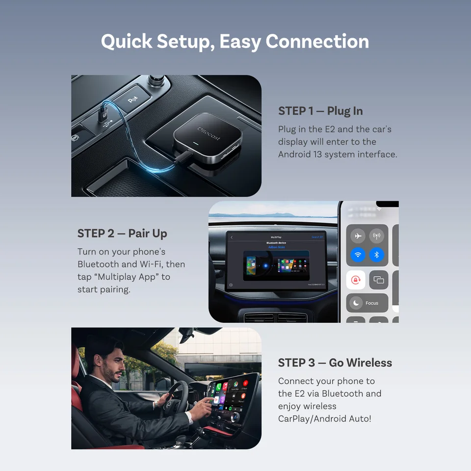 OTTOCAST E2 Wireless CarPlay AI Box Android Car Box Android 13