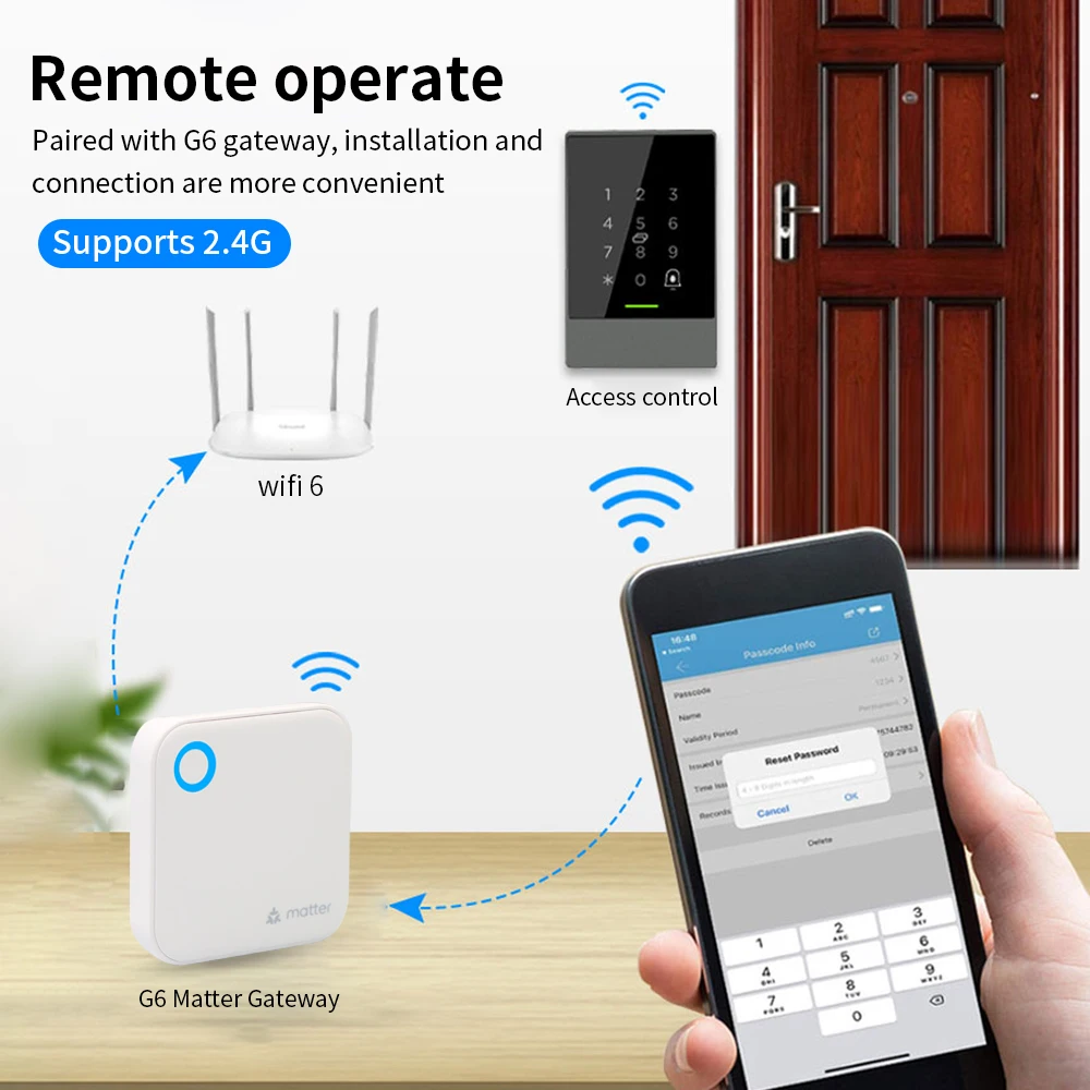 بوابة المادة الذكية G6 TTLOCK APP بوابة بلوتوث الذكية 2.4G واي فاي الاتصال اللاسلكي الباب الإلكتروني دعم أبل المنزل #6