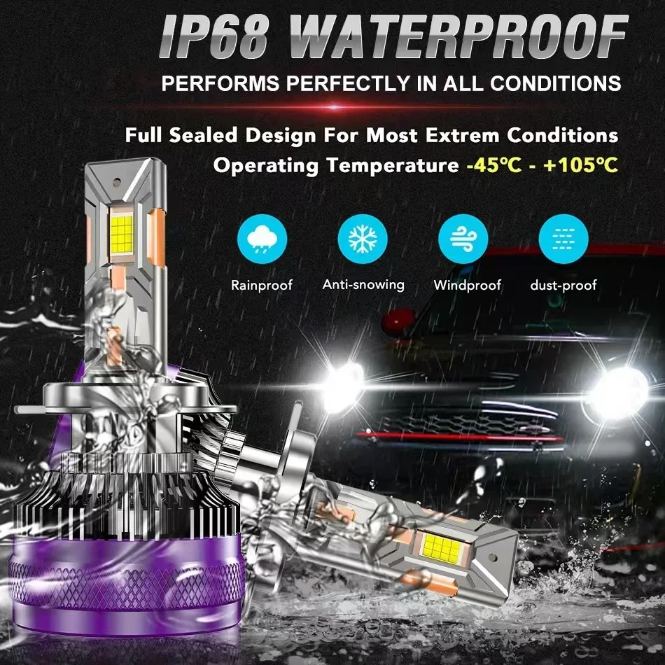 JUZIXING 3000W 3500000LM High Power H7 Headlight Lamp Canbus  6500K Led Super HB4 H11 H4 H1 9012 HB3 9005 9006 H8 Auto Headlamp