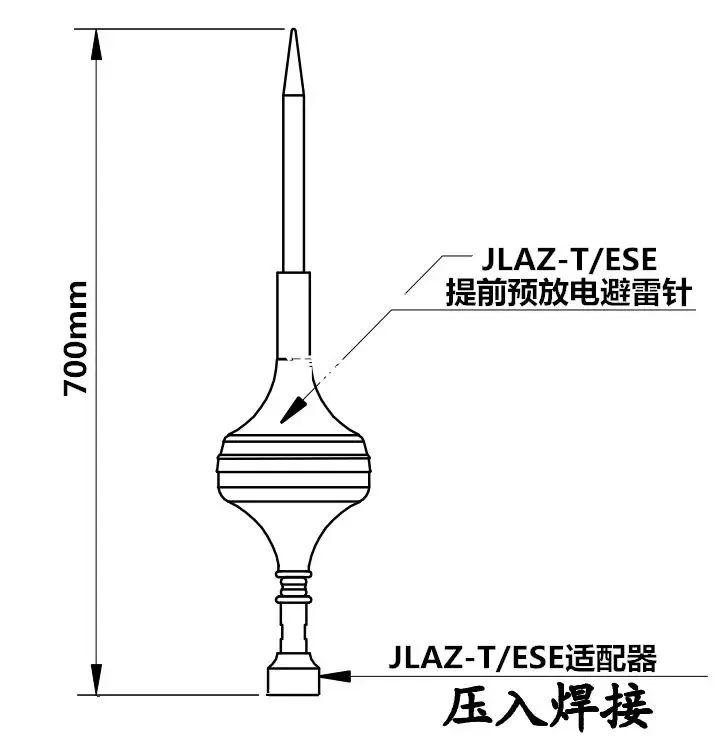 lightning Rod