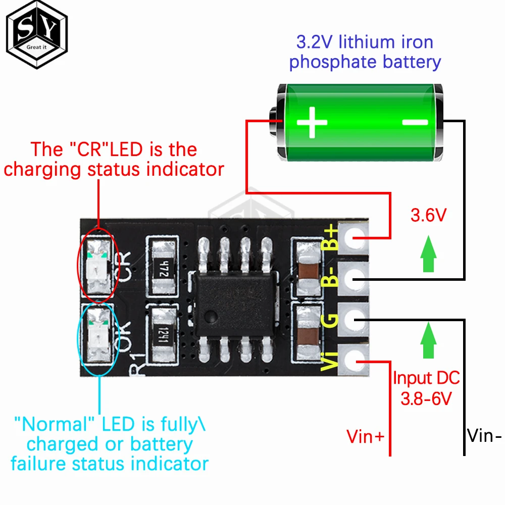 Dedicated 3.2V LiFePO4 Battery Charger Module 3.6V 1A CV/ CC wtih Overvoltage Protection Automatic Recharge Low-Power Sleep Mod