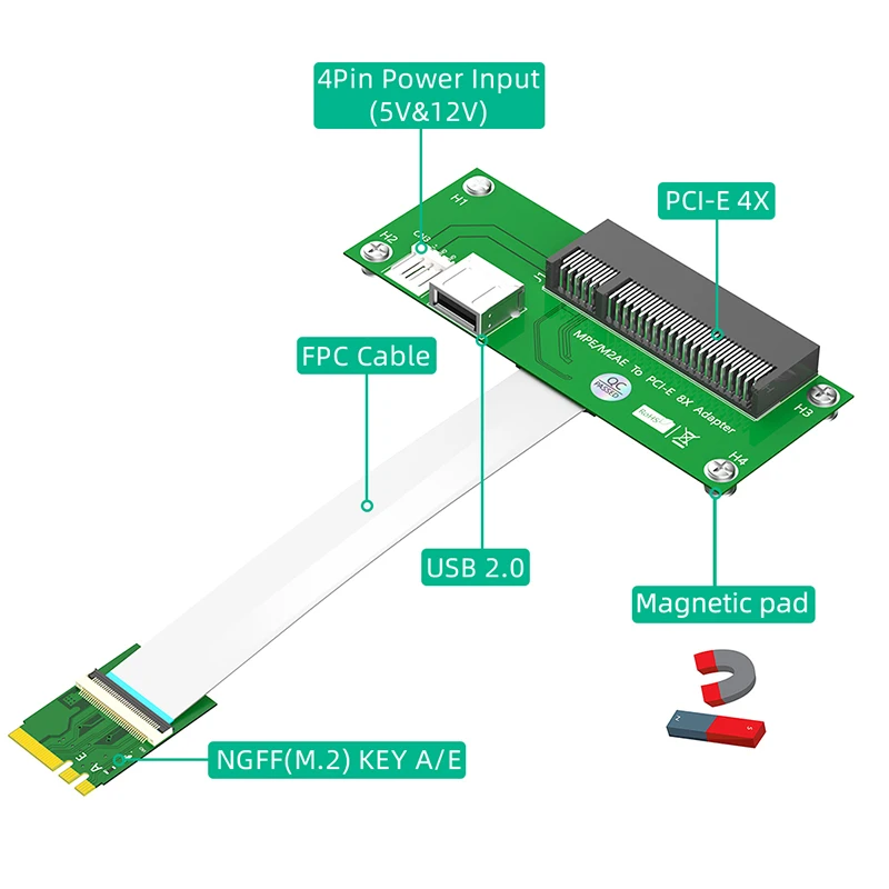 Câble d'extension M2 NGFF Key A + E vers PCI Express X8 Riser avec port USB 2.0, petit bloc d'alimentation magnétique à 4 broches pour ordinateur de bureau, nouveau