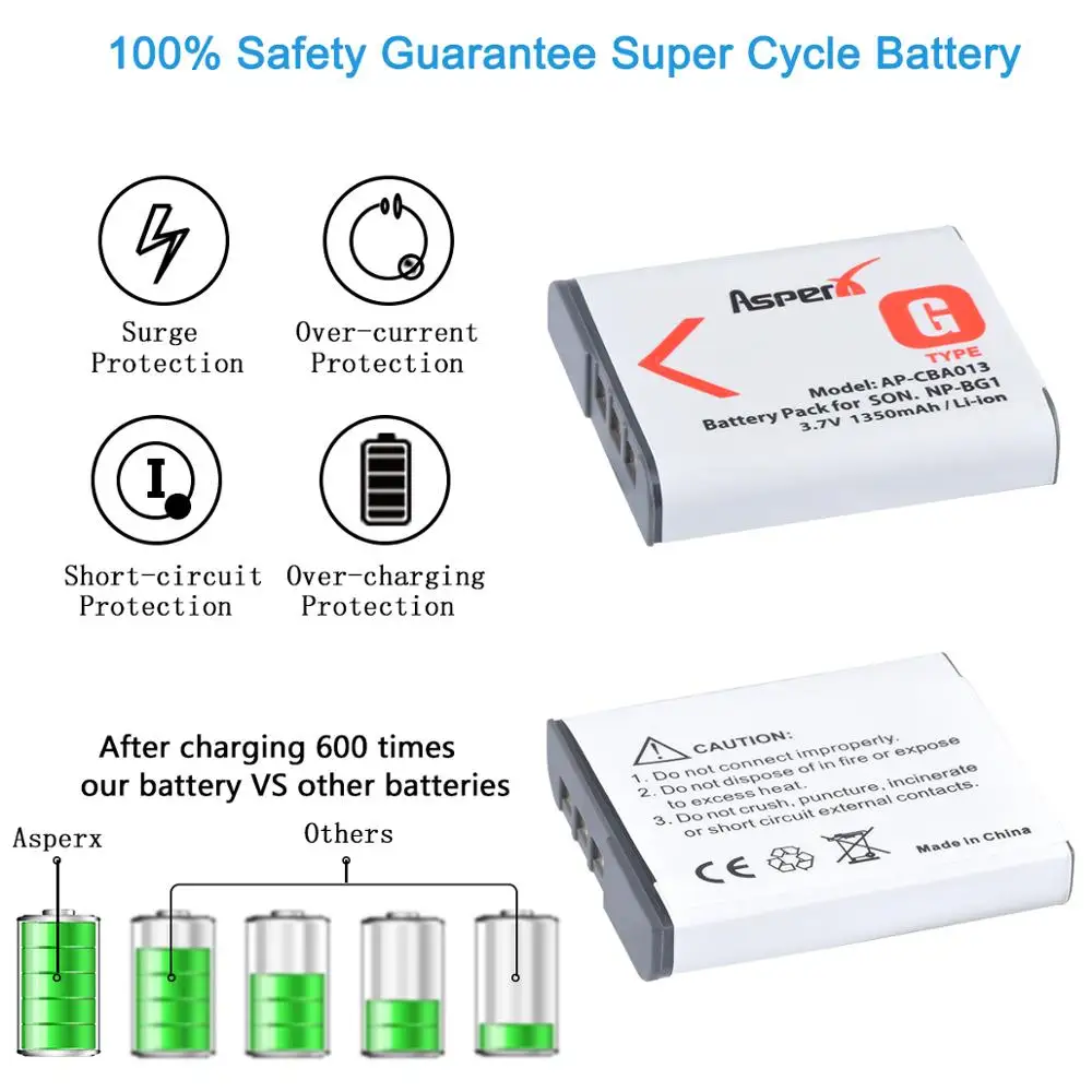 NP-BG1 Bateria NP BG1 NPBG1 Camera Battery for Sony CyberShot DSC-W30 W35 W50 W55 W70 W80 WX1 WX10 HX9V H10 H20 H70 H50 H55 H90