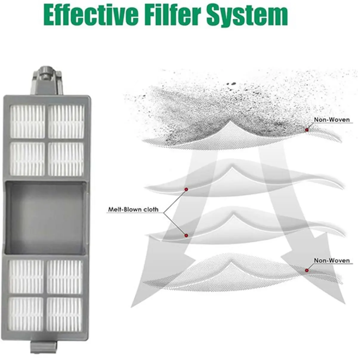 

Комплект из 12 сменных насадок AT52 для робота-пылесоса iRobot Roomba 205 DustCompactor Combo / Vac: салфетки и подушечки для влажной уборки
