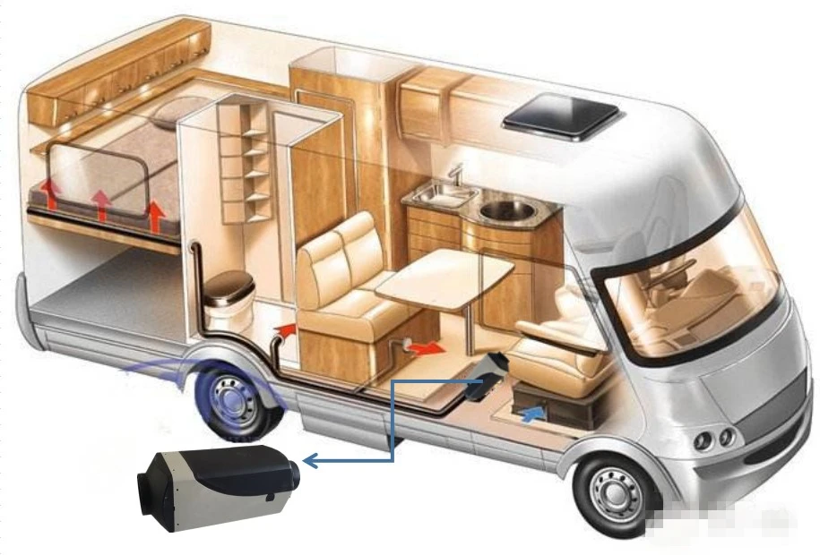 China Webasto Hot Sale 4kw 12v/24v Diesel Air Parking Heater Compact Size Support Bluetooth Control For Bus Truck