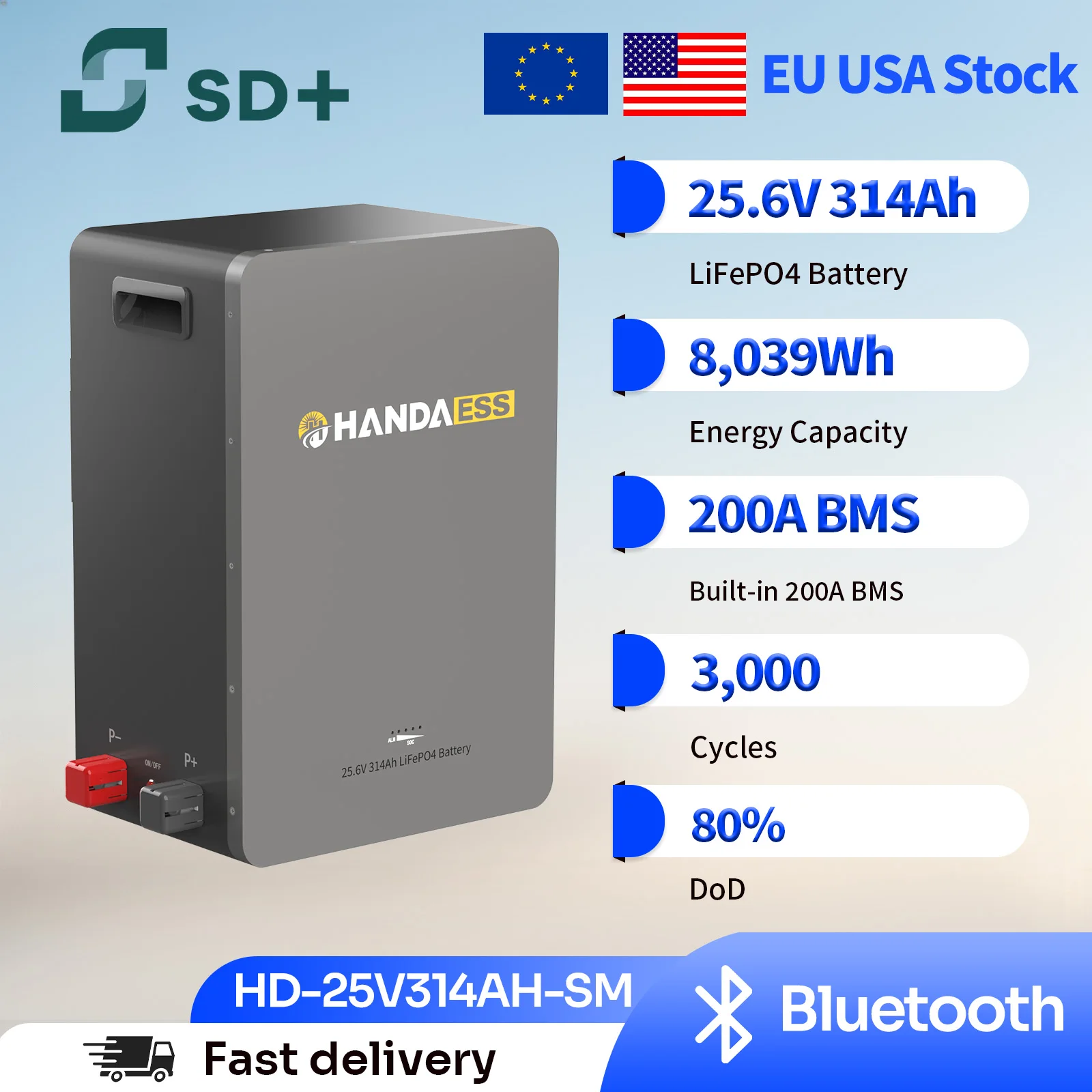 SANDISOLAR 25.6V 314Ah LiFePO4 Battery 8039Wh Deep Cycle Rechargeable Lithium Battery with 200A BMS for Solar Energy Storage RV Off-Grid