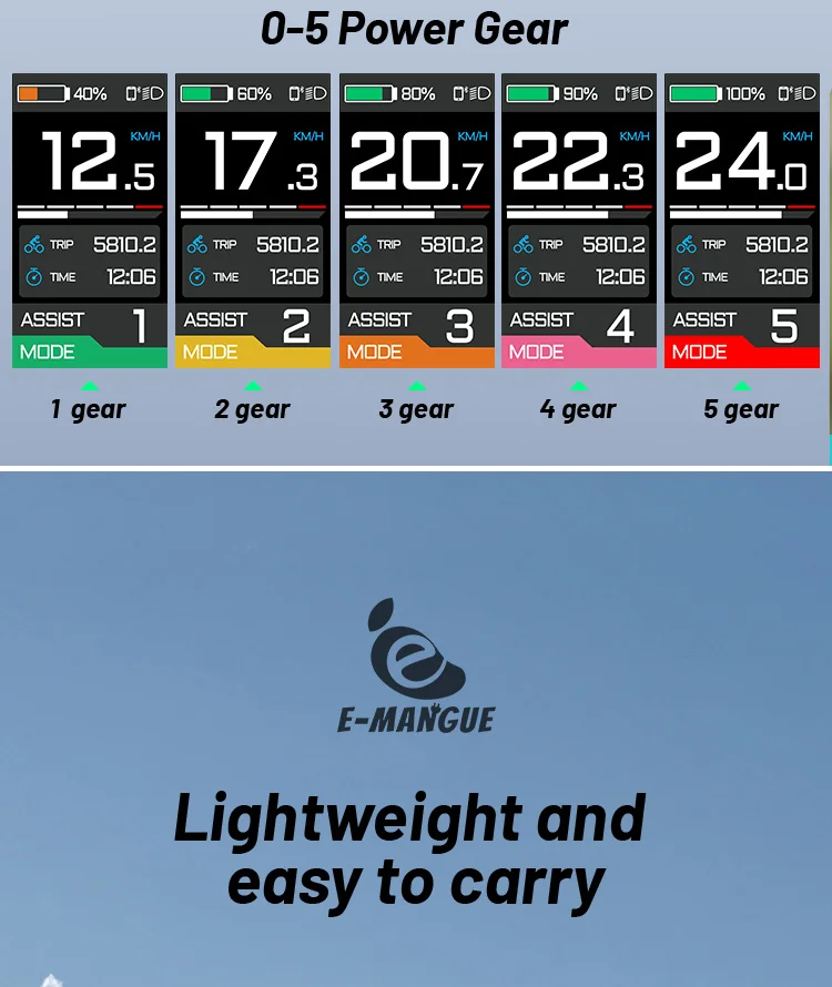 E-Bike-Display SW102T LCD-Bildschirm 0-5 Stufen für BAFANG BBS01B BBS02B BBSHD Mittelmotor E-Bike-Computer mit PAS UART-Protokoll – Detail 10