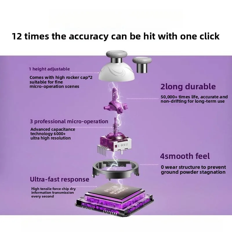 Gamepad celular computador sem fio bluetooth tela grande