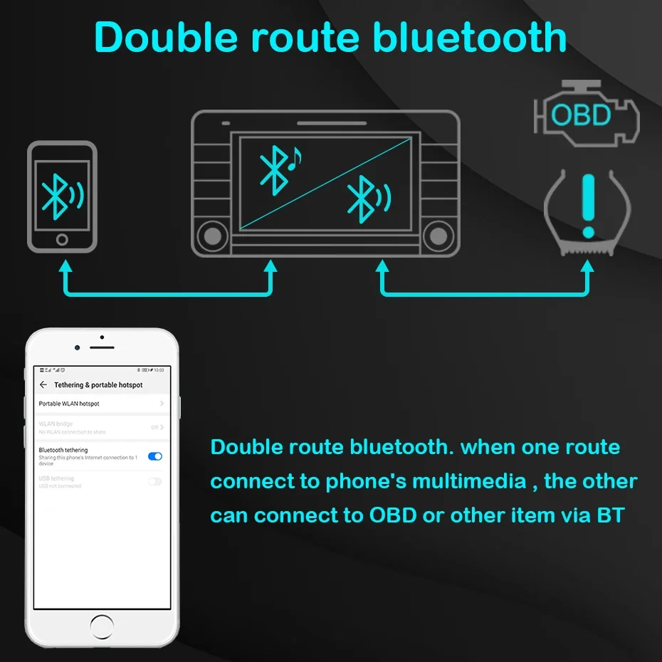 7-Zoll-Bildschirm, kabelloses CarPlay, Android 15 Autoradio für Volkswagen Touareg, Transporter T5, Multivan 2002-2010, Videoplayer – Detail 11
