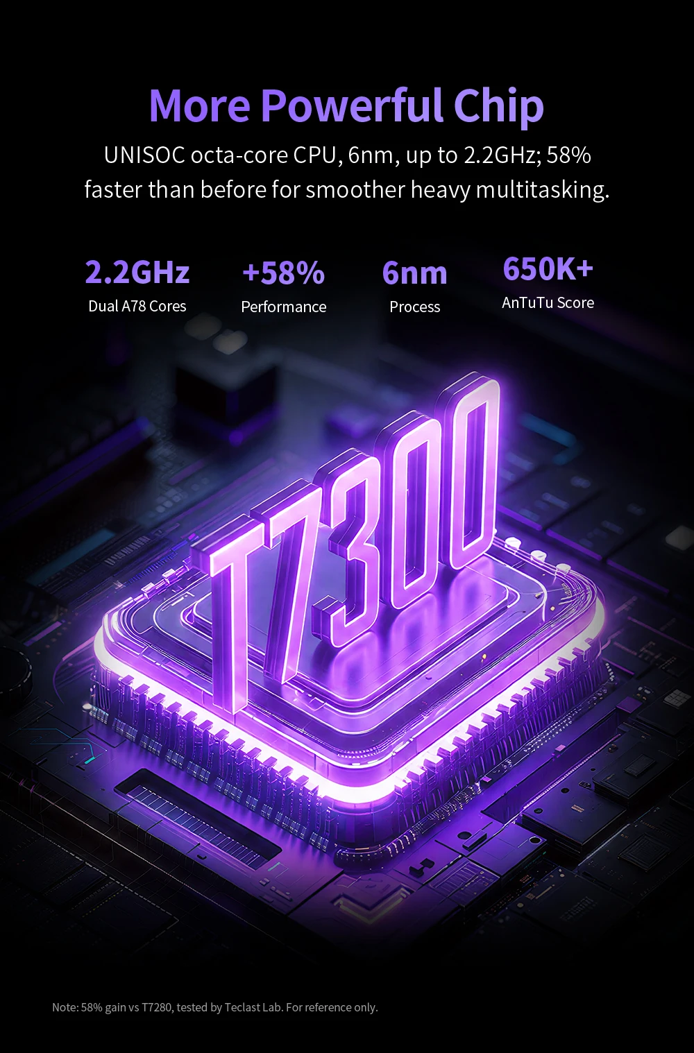 Teclast T60 Mini Android 17 Tablet 8.8" 2.5K LCD 90Hz 343PPI TDDI Display 8GB RAM+40GB Expansion+128GB ROM T7300 8 Core 4G LTE