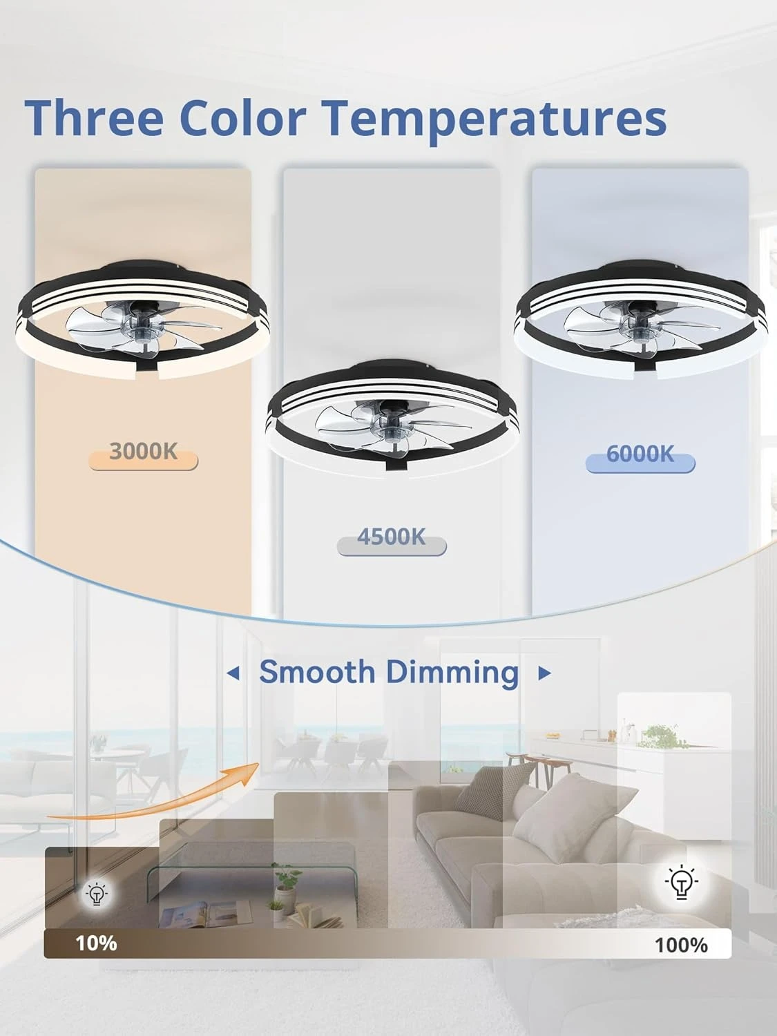 

Low Profile Ceiling Fans with Lights and Remote, 20 Inch Flush Mount Ceiling Fan with Light, 3000K-6000K Dimmable LED Fan Light