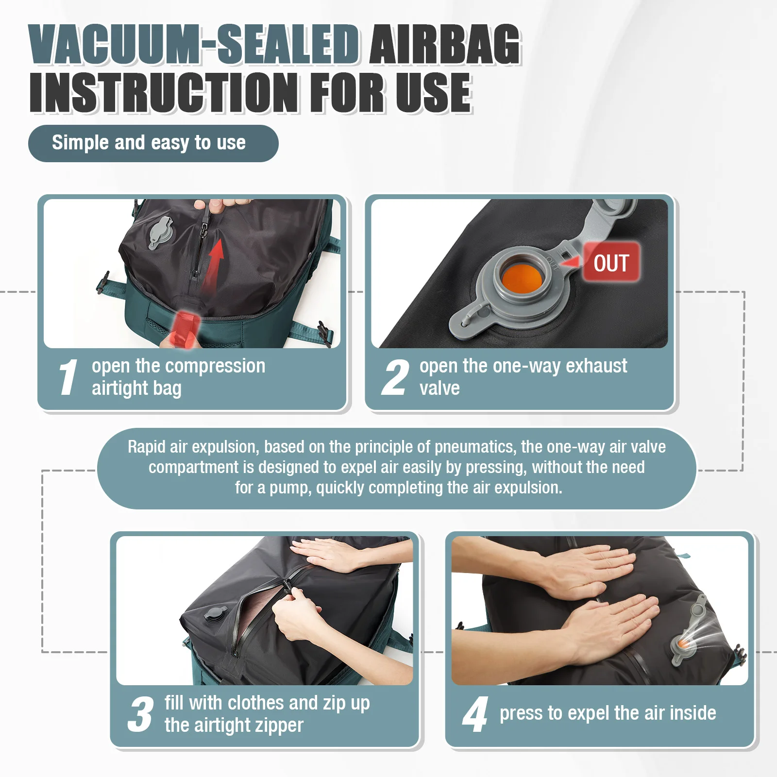 حقيبة ظهر مضغوطة بالفراغ للنساء والرجال، حقيبة ظهر WizAir Cabin Bag Ryanair مقاس 40x30x20,15.6 بوصة، حقيبة كمبيوتر محمول، حقيبة تخزين الملابس #3