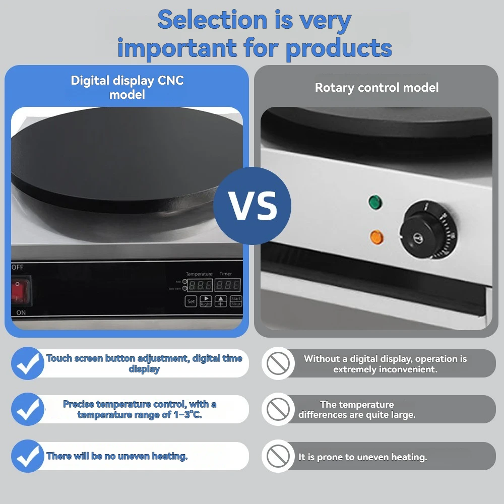 Máquina Eléctrica Comercial para Hacer Panqueques con Control Digital, Crepera Automática de Acero Inoxidable, Plancha para Panqueques con Temperatura Constante