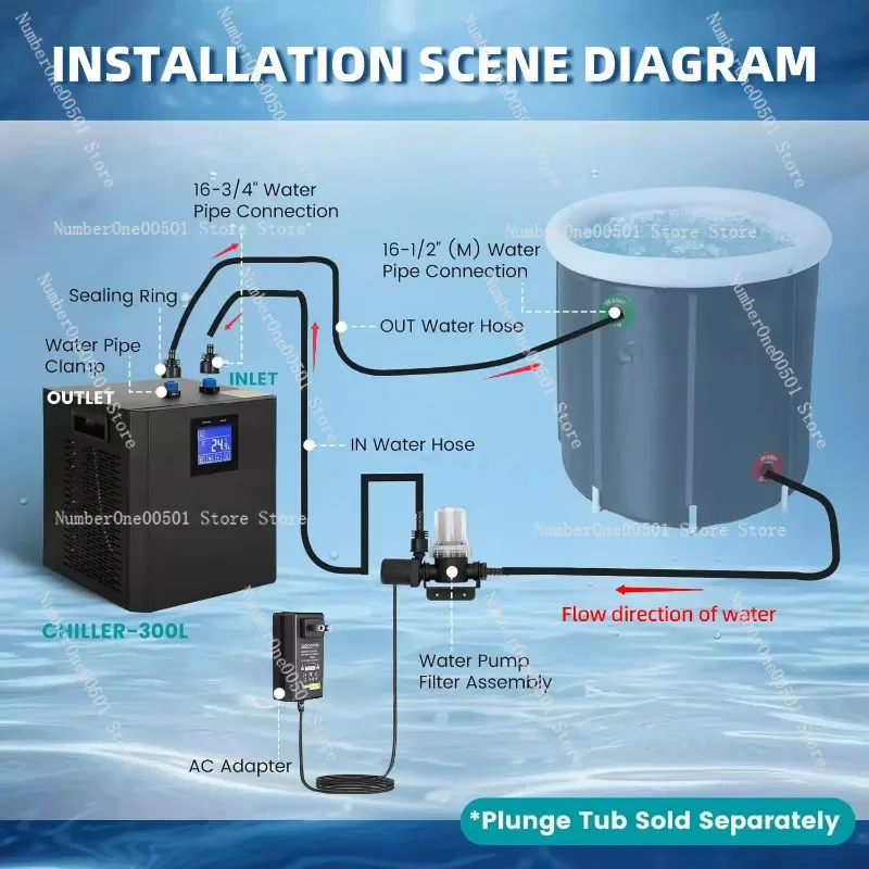 LG-CY300 Ice Bath Water Chiller Cold Plunge Recovery System with External Filter  Home Therapy Portable