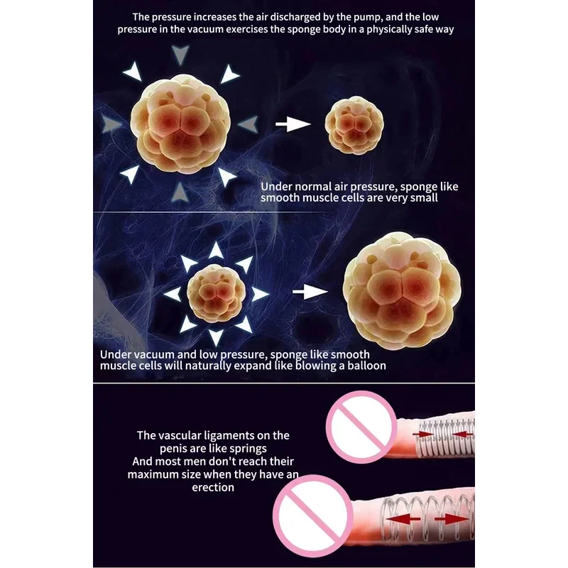 تكبير القضيب وموسع ، مدرب قضيب كبير ، تعزيز الانتصاب يدوم طويلاً للذكور