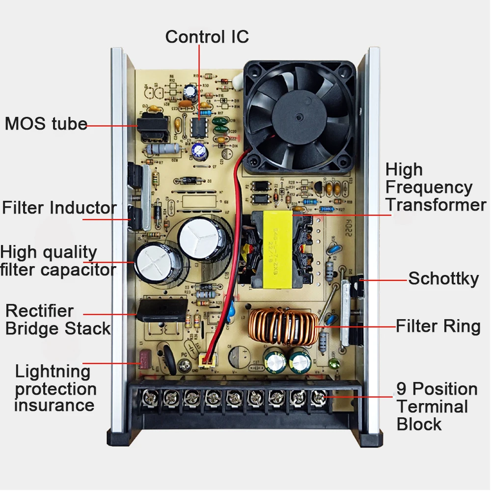 AC/DC 12V 60W 120W 200W 300W 400W alimentatore a commutazione antipioggia per esterni illuminazione incollaggio LED Drive trasformatore esterno