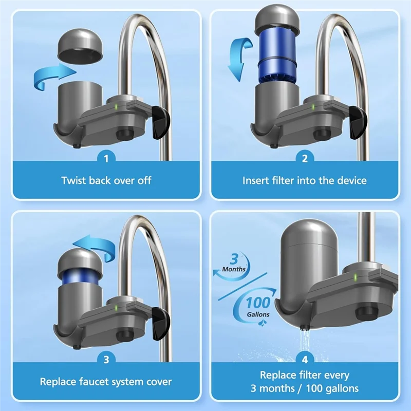 

AT02-6 Pack RF9999 Фильтры для очистки воды для всех систем фильтрации крана PUR/PUR PLUS, особенности фильтрации природных минералов