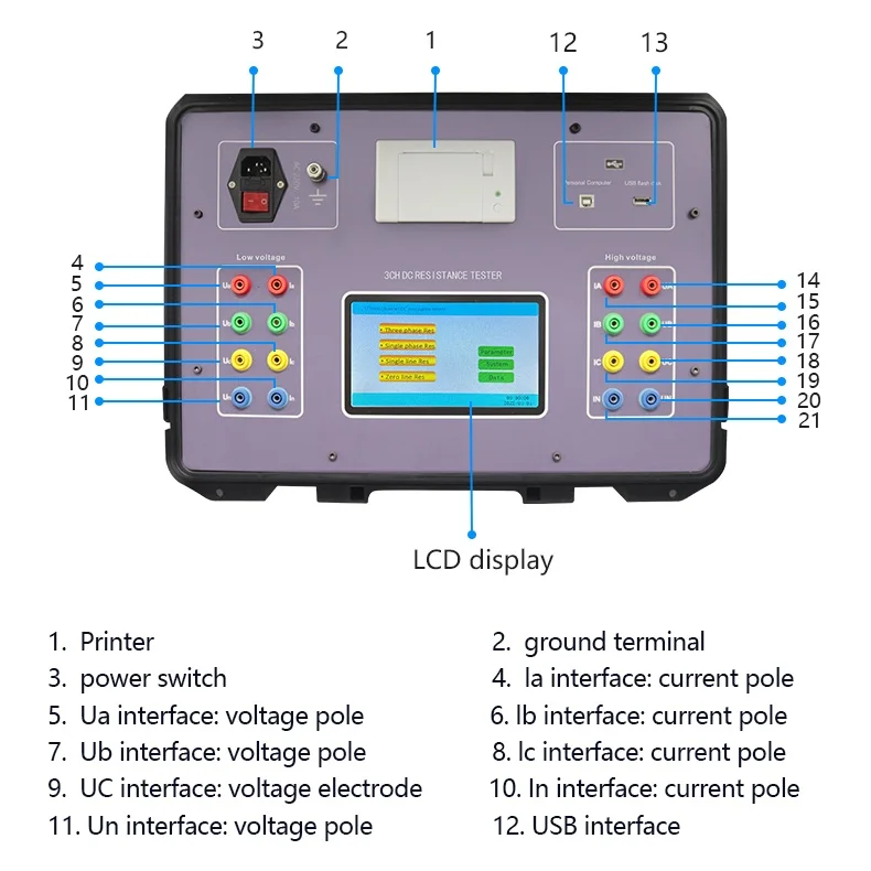 FUZRR ES3080 Three Channel DC Resistance Tester 5000 Ω  Large Capacity Transformer USB HD Touch Screen Built-in Thermal Printer