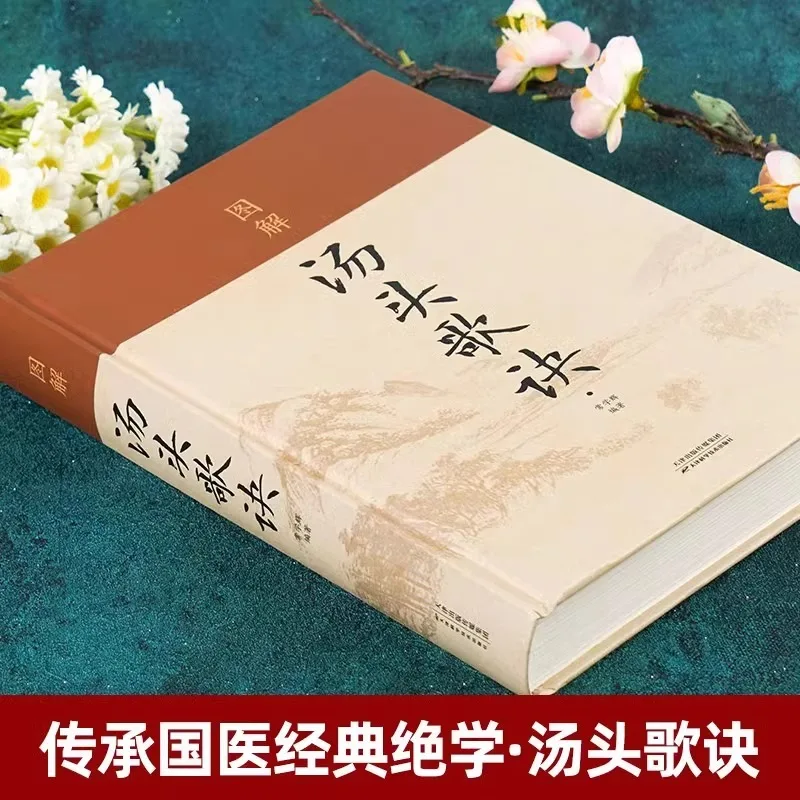Tang Tou Ge Jue, Kumpulan Rumus-rumusan Umum yang Digunakan dari Resep Terkenal Sejak Dahulu Kala