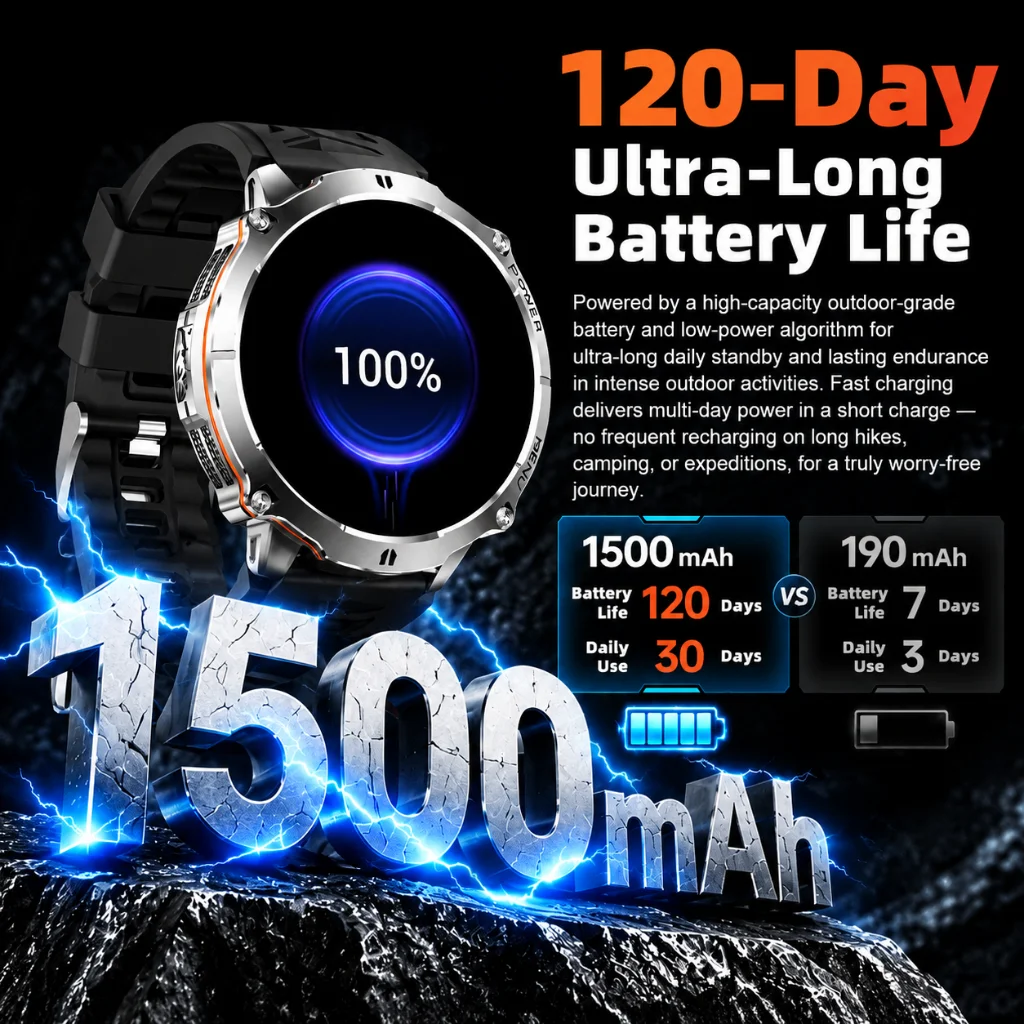 T-RX6 Ultra Outdoor Sports Smart Watch Dual-Band GPS Compass LED Flashlight 3ATM Waterproof Military Smart Watches For Men 2026