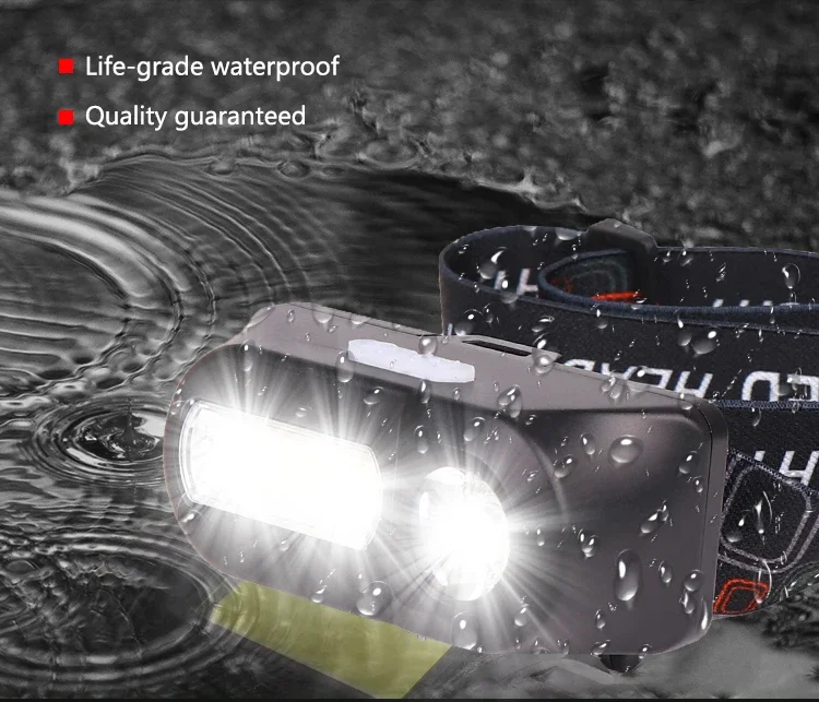 Powerful COB+LED Headlamp 18650 Rechargeable Headlight Waterproof Head Lamp High Lumen Head Flashlight for Camping Cycling