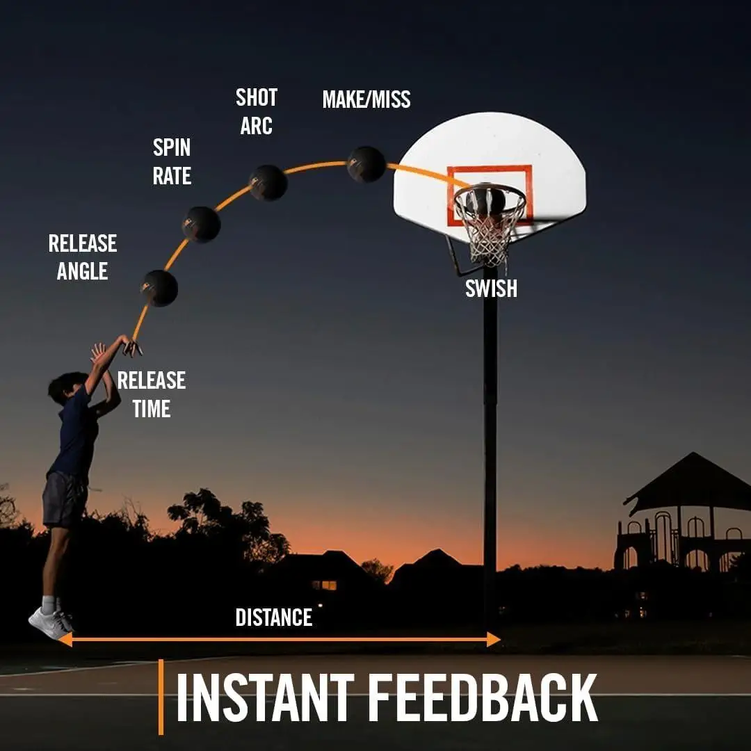 Pacchetto abbonamento W_Smart Basket + 1 anno di appCompatibile Solo I Tutti i materiali superfici