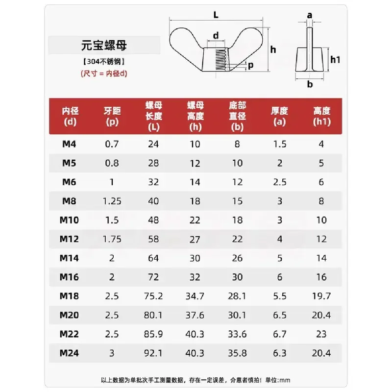 Wing Nuts Butterfly Nuts M4 M5 M6 M8 M10 M12 M14 M16 M18 M20 M22 M24 304 Stainless Steel Big Ear Hand Tighten DIN315