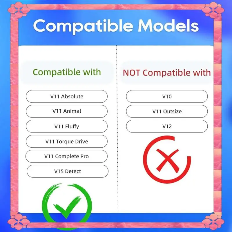 

24-часовая доставка фильтра пылесоса для запасных частей пылесоса Dyson V11