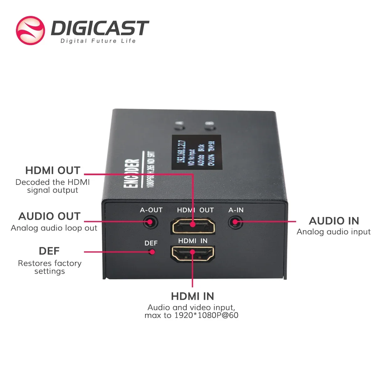 

Hot Sale Live Streaming Device Video NDI Encoder For Live Streaming