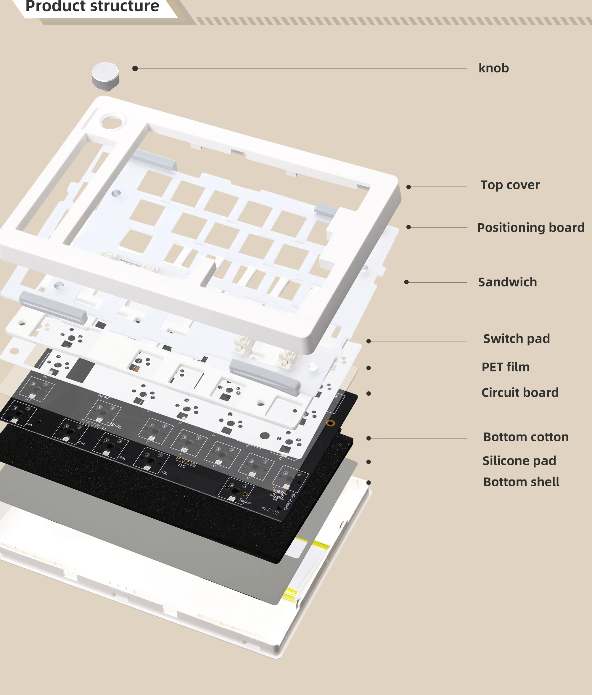 ZUOYA GMK70 VIA/Qmk 별도의 게임용 기계식 키보드 키트 유선 무선 Bluetooth 핫 스왑 가능 가스켓 맞춤형 분할 썸네일 2