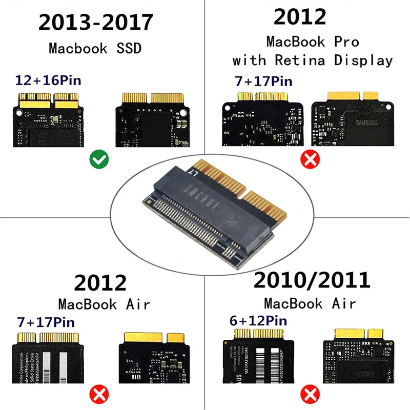 لماك بوك برو SSD محول NVMe M2 SSD بطاقة محول الناهض بطاقة ل أبل ماك بوك اير 2013 2014 2015 2017 A1398 1466 1465 كمبيوتر محمول