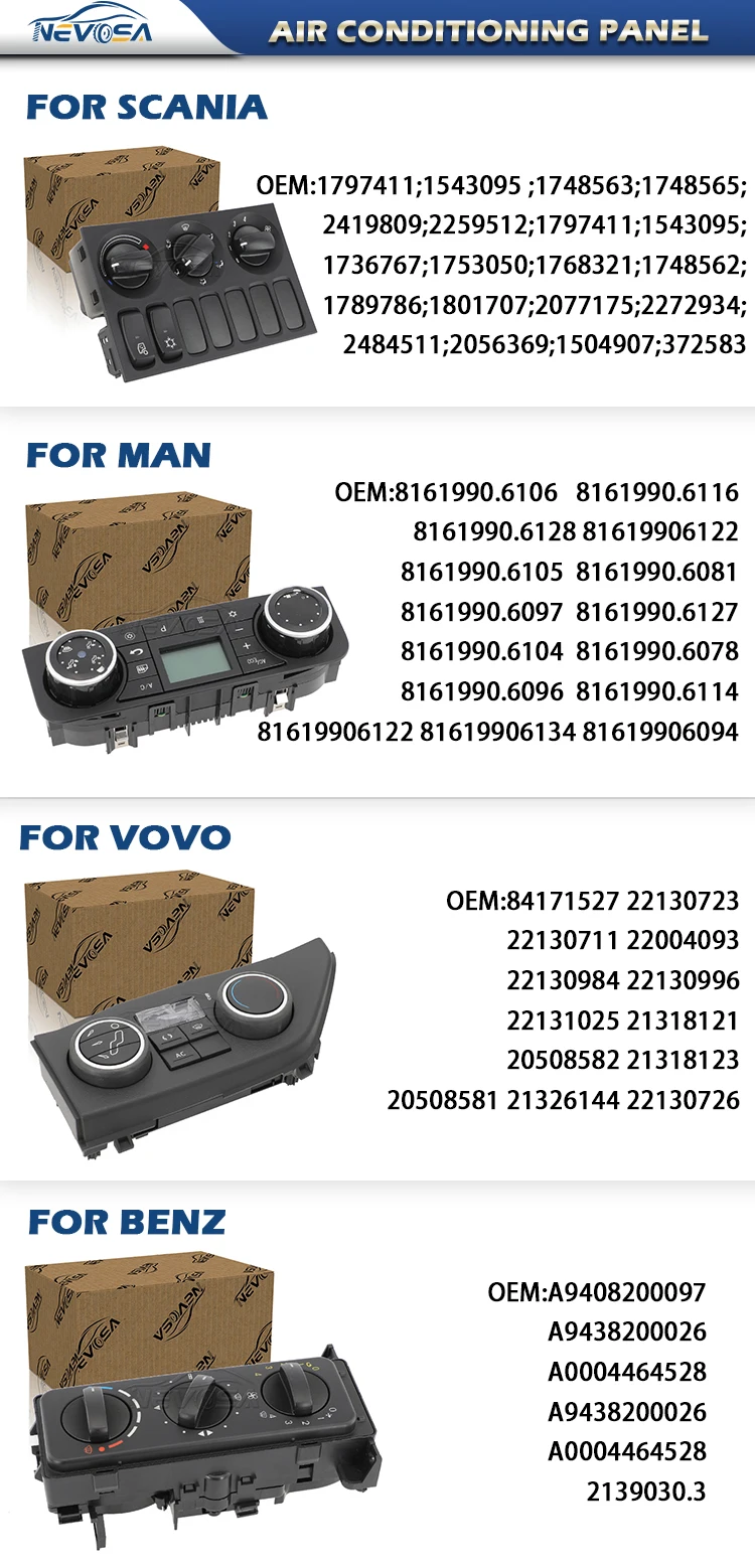 NEVOSA Heavy-ciężarówka służbowa Ac przełącznik panelu sterowania moduł sterowania nagrzewnicą klimatyzacji dla VOLVO SCANIA MAN BENZ