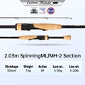 2.03M Spinning ML-MH