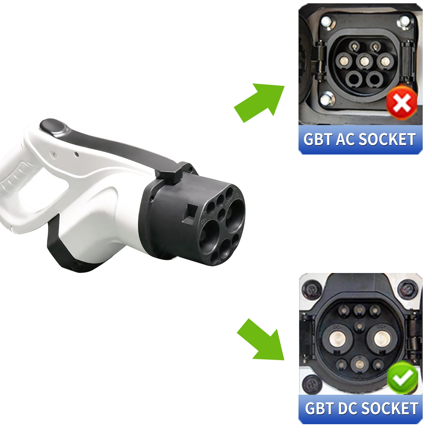 GBT DC Charging Gun GB/T EV 250A DC Fast Charging Connector Clearance Stock Pre‑Tested For Chinese EV Charging Pile