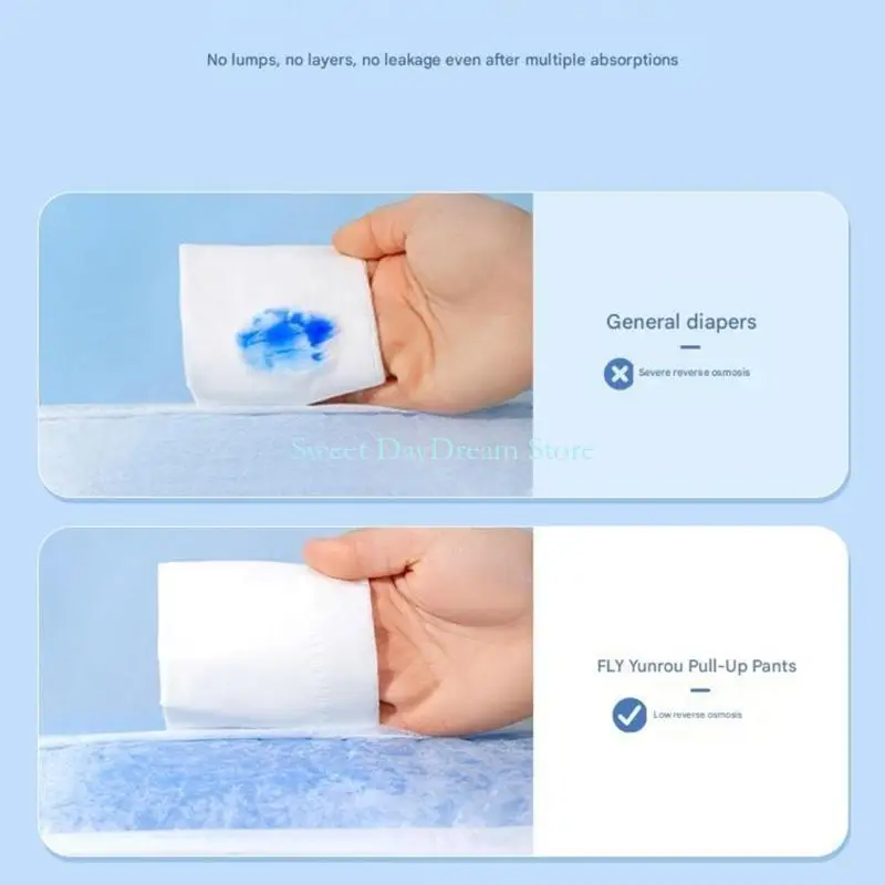 Y88C High Absorbency Pet Dog Disposable Diapers Set of 10 LeakProof Design Period Pants For Dog Indoor Outdoor Activity Use