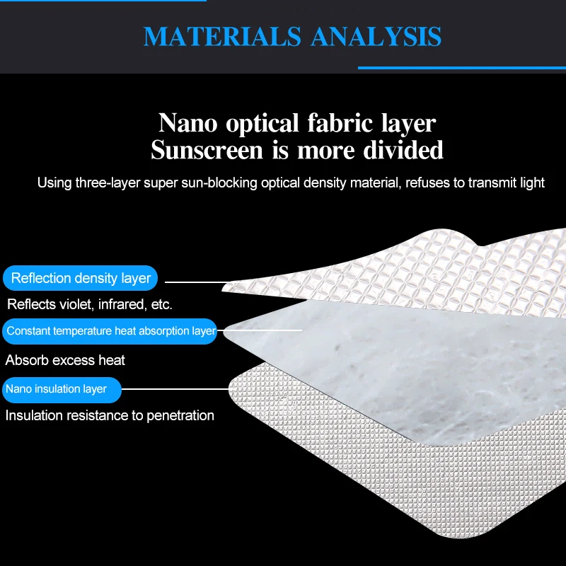 تغطية كاملة شمسي لفورد إكسبلورر MK5 U502 2011 ~ 2019 سيارة الشمس حماية قناع الزجاج الأمامي الجانب إكسسوارات نوافذ 2014