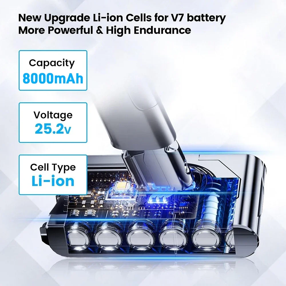 

25.2V 8000mAh V7 Battery Replacement for Dyson V7 SV11 Motorhead Animal Trigger Absolute Mattress Allergy Cordless Vacuum