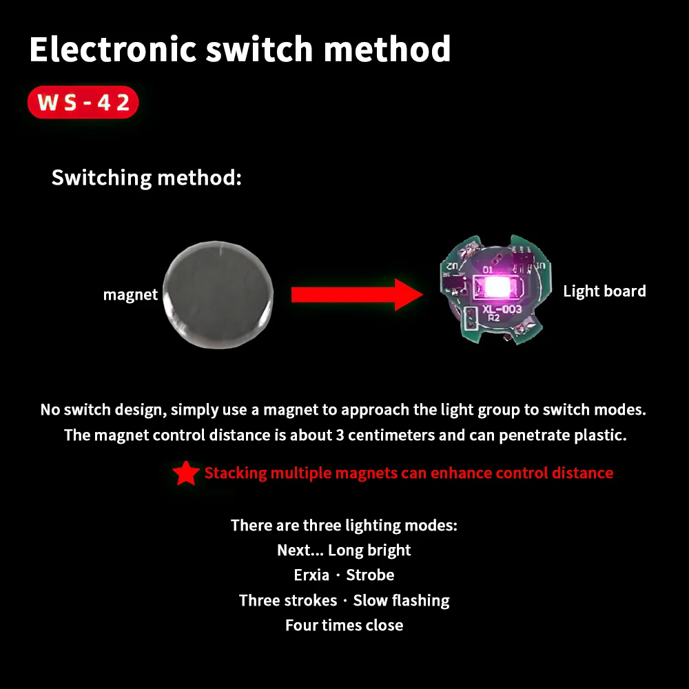 1 szt. Magnetron LED Light DIY modelowanie Mini Super jasność bezprzewodowa lampa zabawki Model magnetyczny przełącznik kontroli indukcyjnej światła